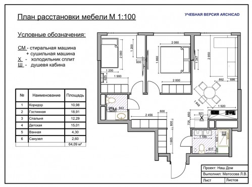 ArchiCAD для дизайнера интерьера: проектирование и визуализация – работы студентов - 17